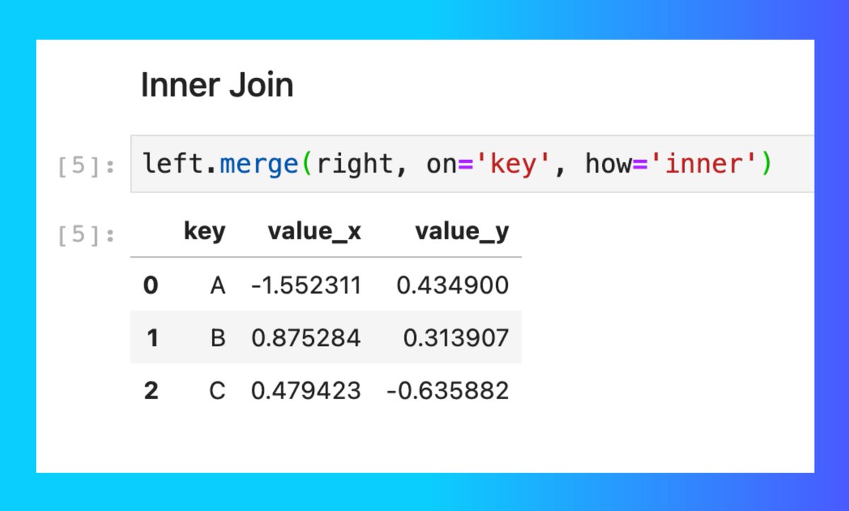 90 misunderstand how merging works in Pandas! 🐼 Master SQLflavoured