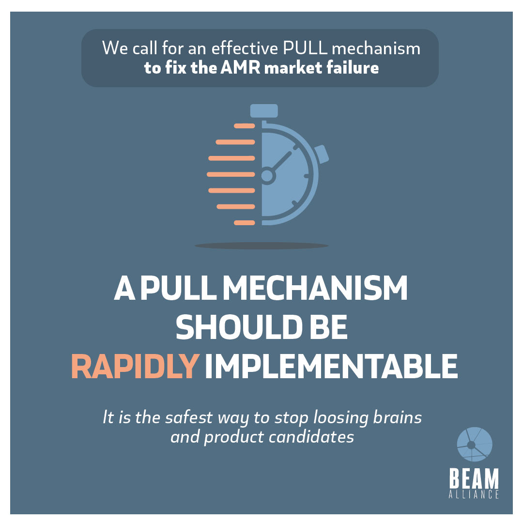 2⃣The biotech ecosystem is committed to developing new products, but #SMEs struggle to raise💰to fight #AMR
SMEs' survival is often measured in months which discourages talented👩‍🔬
⚠️Rapid action is urgently needed for a PULL mechanism to preserve this ecosystem and help it thrive
