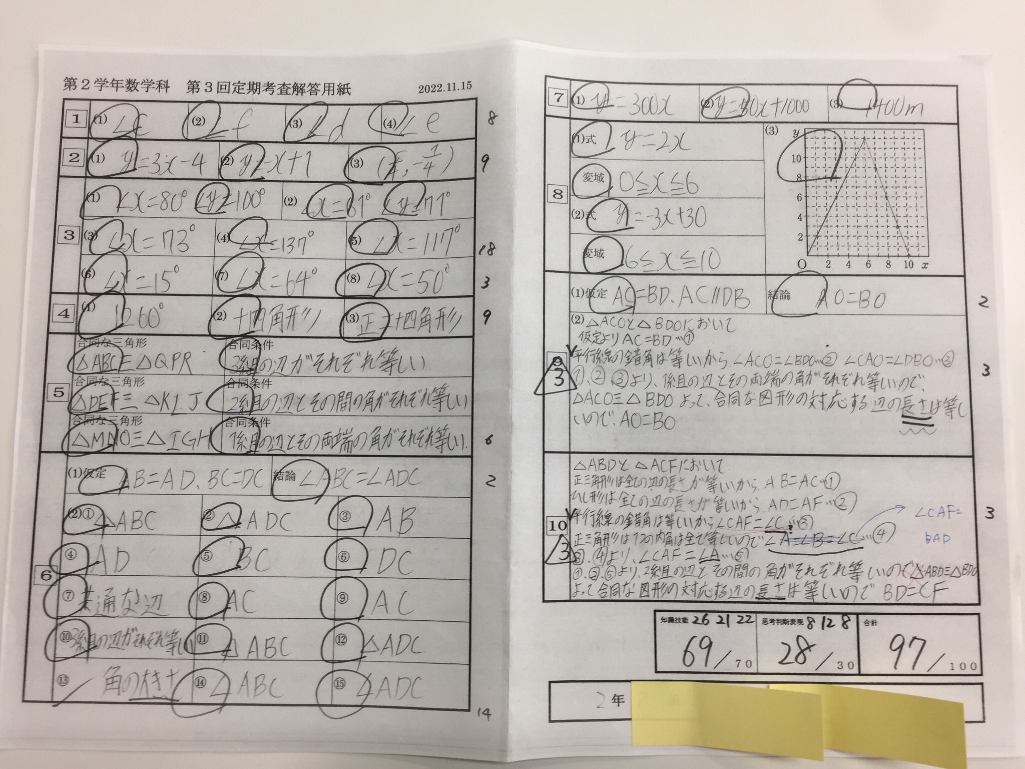 徹底ゼミナール 船堀春江校 Yfcfkihourukgjo Twitter