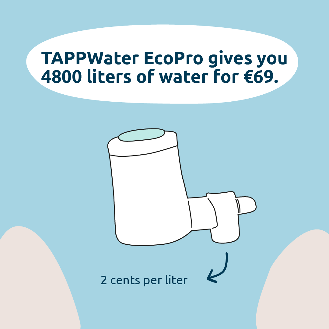 TappwaterMalta's tweet photo. TAPPWater is here to save you money! 

Did you know the big price difference? Will you get a TAPPWater filter? 

#climatechange #ethical #savetheplanet #sustainability #waterfilter #life #naturelovers #hydration #hydrate #plasticfree #TappWater #TappHERO #waterpurifier https://t.co/3GVKlyw32t