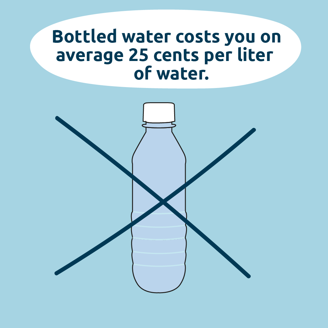 TappwaterMalta's tweet photo. TAPPWater is here to save you money! 

Did you know the big price difference? Will you get a TAPPWater filter? 

#climatechange #ethical #savetheplanet #sustainability #waterfilter #life #naturelovers #hydration #hydrate #plasticfree #TappWater #TappHERO #waterpurifier https://t.co/3GVKlyw32t