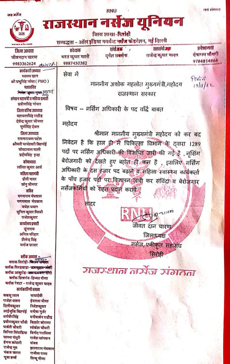 नर्सिंग ऑफिसर भर्ती 2022 में पद बढ़ा कर नर्सेज को राहत दे  राज्य सरकार
राजस्थान नर्सेज यूनियन ने माननीय मुख्यमंत्री अशोक गहलोत को ज्ञापन भेज कर नर्सिंग अधिकारी भर्ती 2022 में 10 हजार के पद वृद्धि व महिला स्वास्थ्य कार्यकर्ता के 5 हजार पदों विज्ञप्ति जारी कराने की मांग।