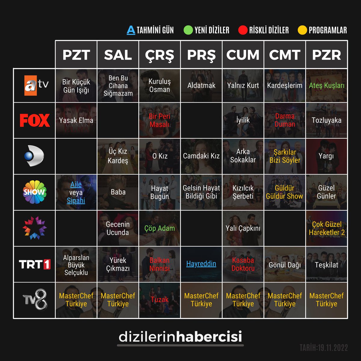 DTural's tweet photo. Kanalların dizi listesi. Sevgili dizilerinhabercisi derlemiş. Emeklerine sağlık. https://t.co/2FivaevqYs