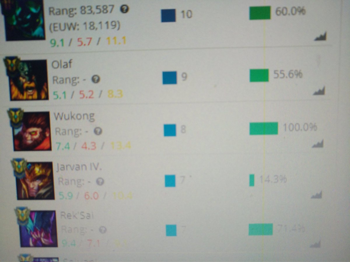 1stPhoenix tweet media