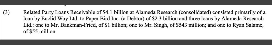 inetlinux's tweet image. This is crazy! #FTXbankruptcy Alameda Research (FTX's hedge fund) gave Sam Bankman-Fried a $1 billion personal loan.