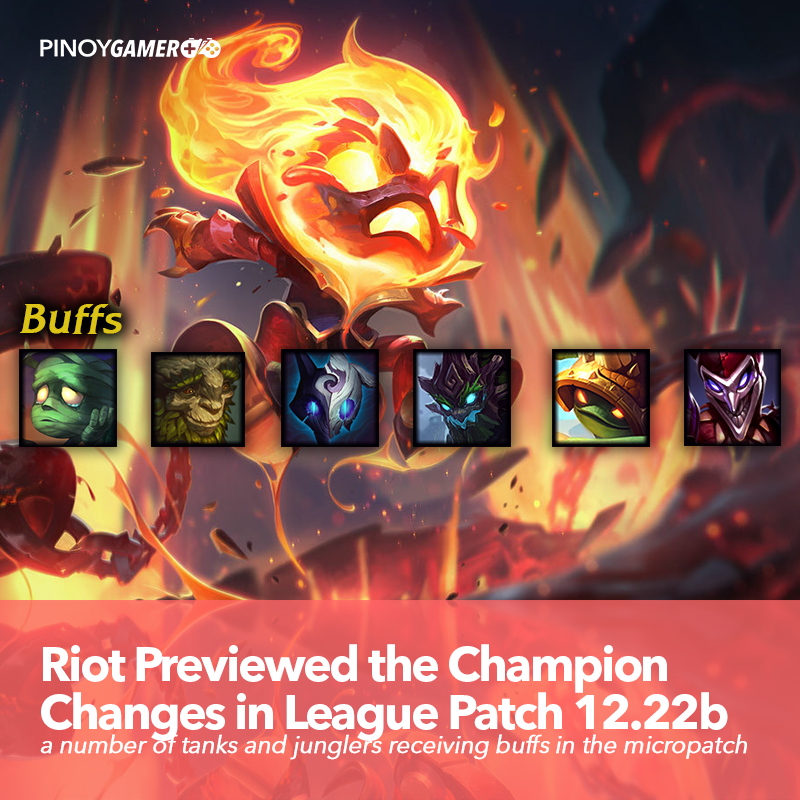 pinoygamerph's tweet photo. League of Legends Patch 12.22b micropatch Champion buffs and updates coming to Rell &amp; Jax #RiotGames #LeagueOfLegends #LoL #Rell #Jax #Update #Patch #Micropatch #PinoyGamer https://t.co/ugAgV6OKH1