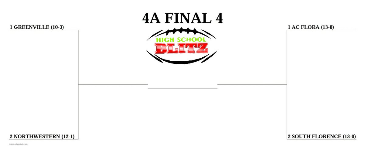 High School Blitz tweet media