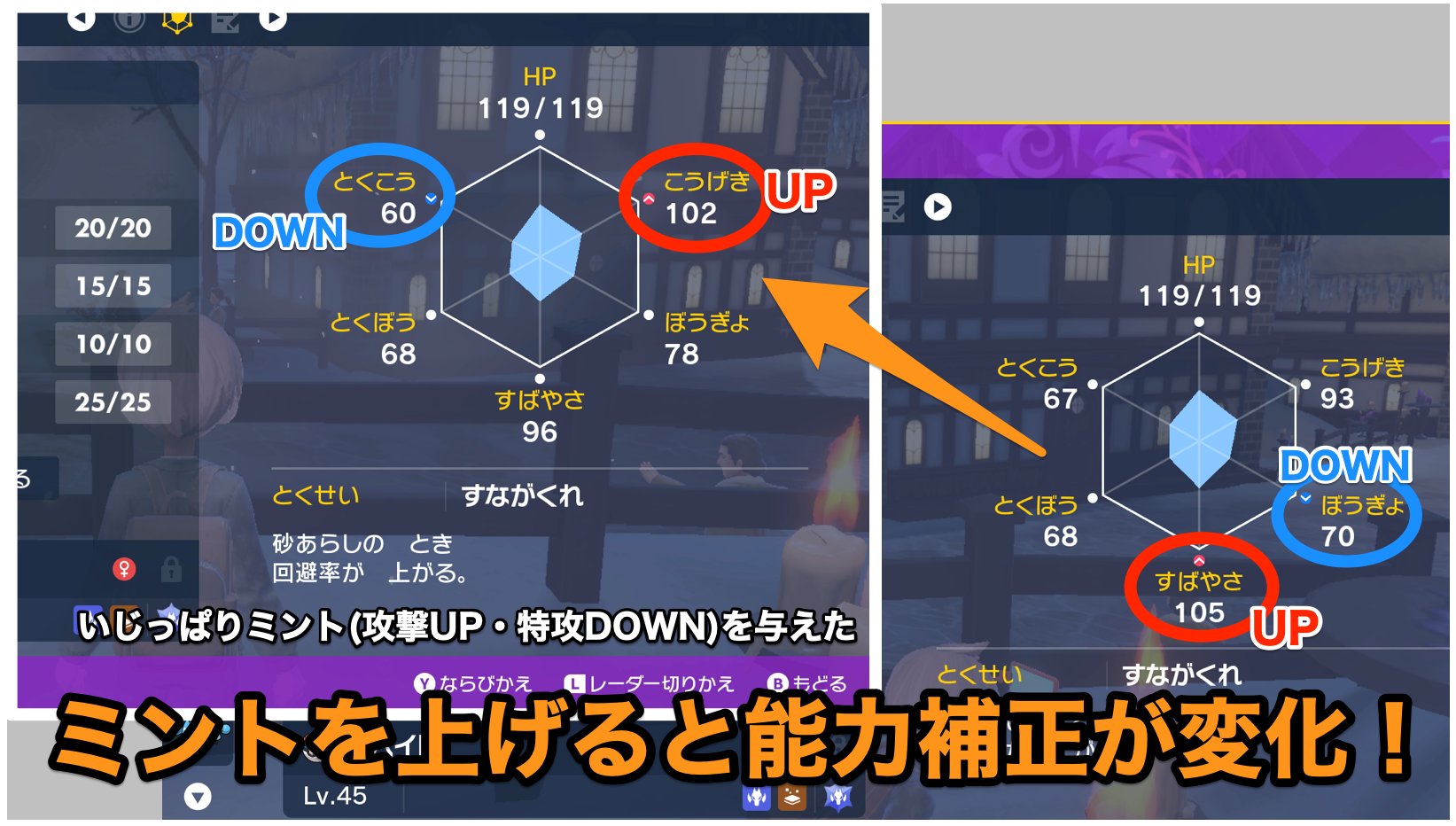 ポケモンsv Game8 ポケモンsv ミントの購入場所 ジムバッジ6個で ミント が購入可能 ミントは性格による能力補正を変更するアイテム 今作ではお金で買い放題です ミントの効果と購入場所 T Co Caqlwr93sd ポケモンスカーレット