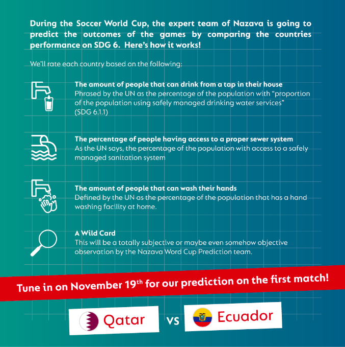 NazavaKenya's tweet photo. Nazava presents: #WorldCup2022  Predictions, #SDG6 Edition!

During the 2022 World Cup, our expert team will predict the outcomes of the games by comparing each country's performance on SDG 6.

Tune in on November 19th for our first prediction!

#worldcup2022 #SDG6 #infotainment https://t.co/wVmYAMFbmY