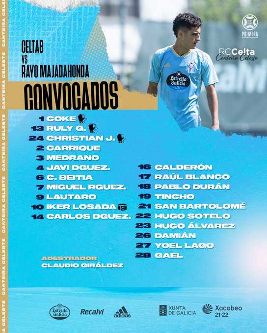  2022-2023 | 12º Jornada | Celta B 3 - 1  CF Rayo Majadahonda Fh7RpwhWAAEVzSv?format=jpg&name=small