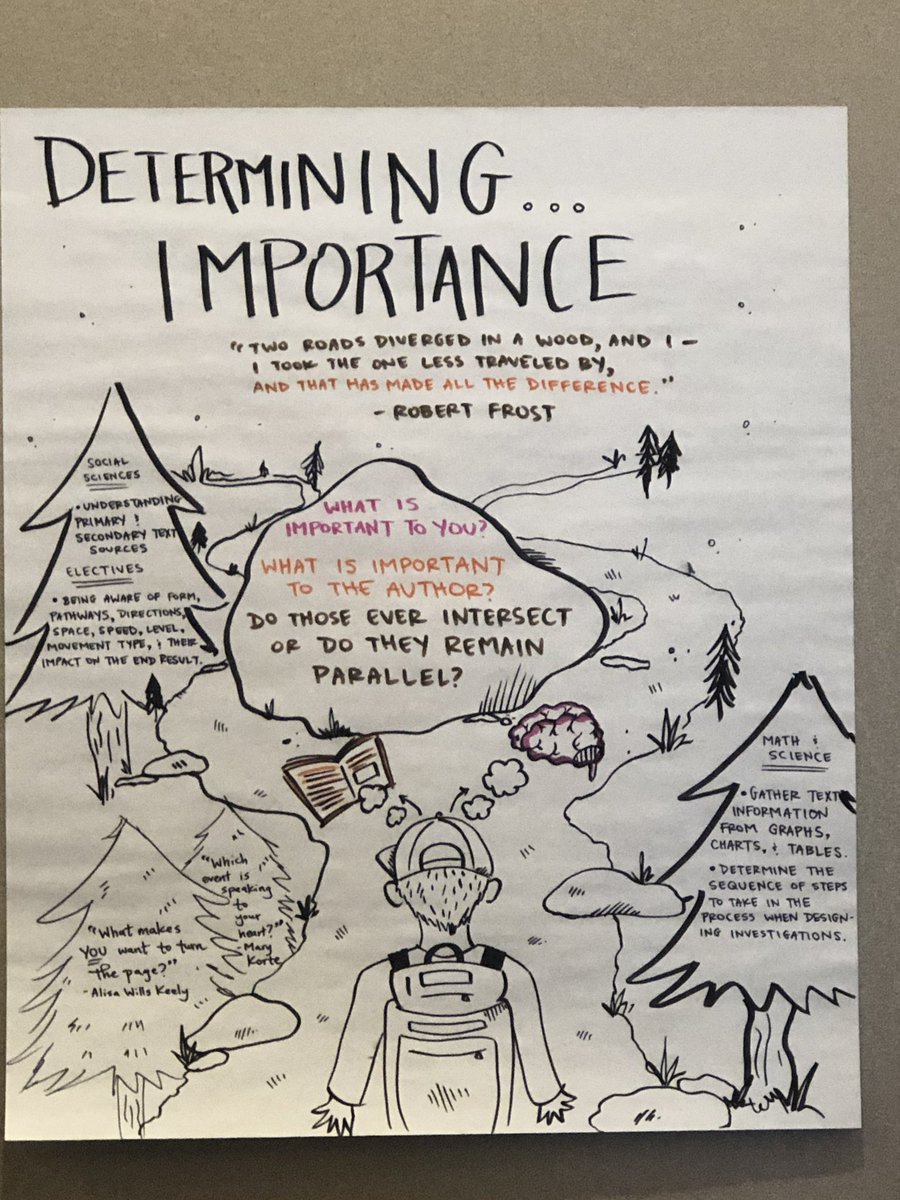 Home after an AMAZING week of learning with great educators. The TSI experience was intense but so rewarding. Great time to CONNECT both professionally and personally with colleagues. Ready to put the learning into planning and action! <a href="/PEBCorg/">PEBC</a> <a href="/Bellevue_Ind/">Bellevue Independent</a>