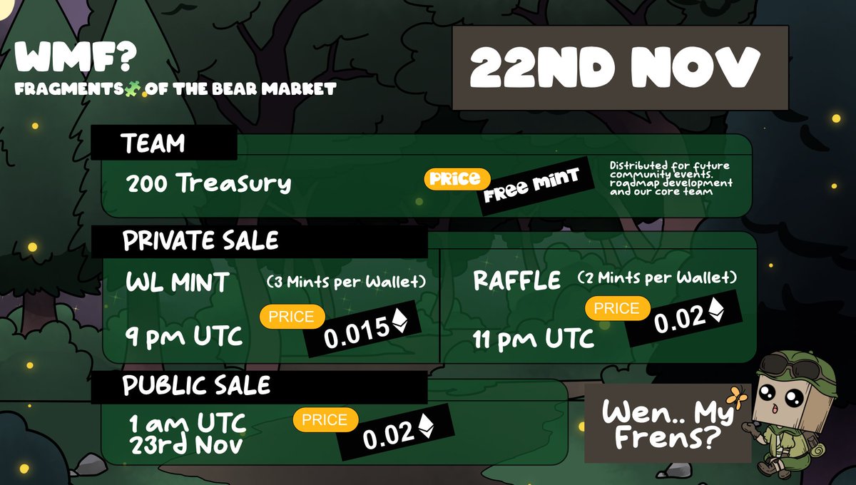 2022 : Fragments 🧩 of the Bear Market tweet media