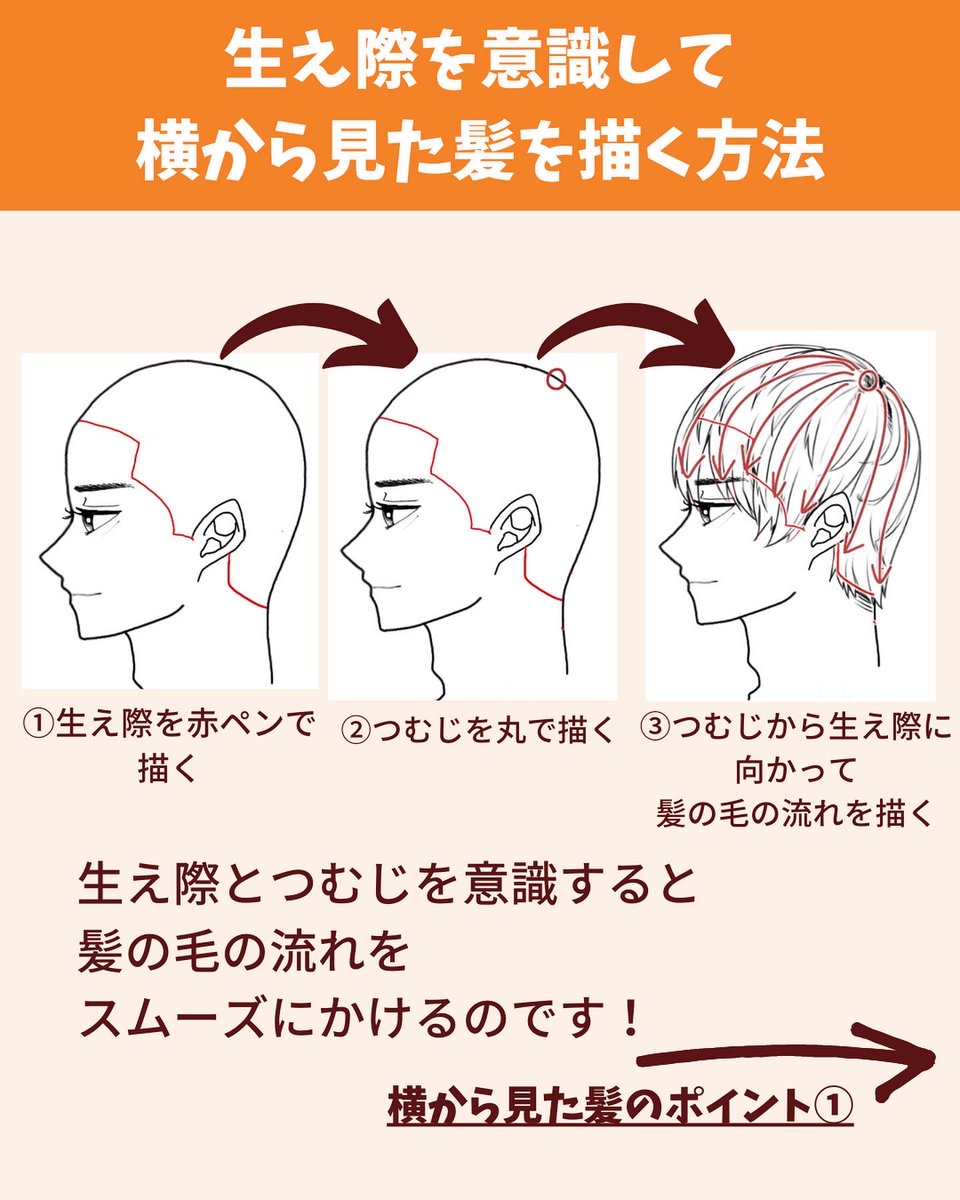つづき② 
