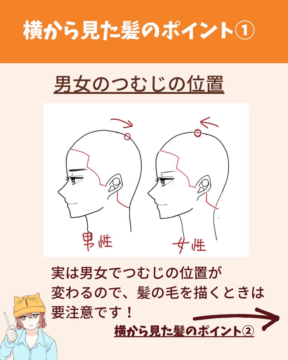 つづき② 