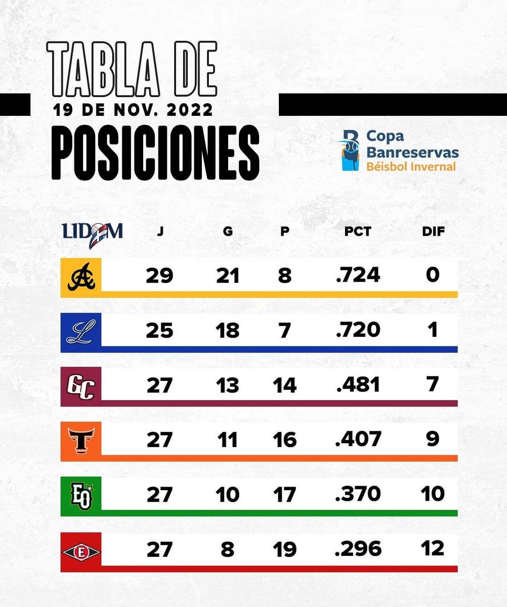 FRANKLIN MIRABAL tweet media