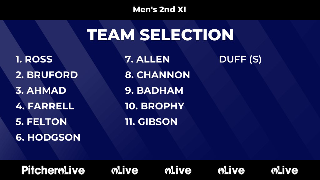 CheamHC's tweet image. Today's Men's 2nd XI team selection #Pitchero
cheamhockeyclub.co.uk/teams/120060/m…