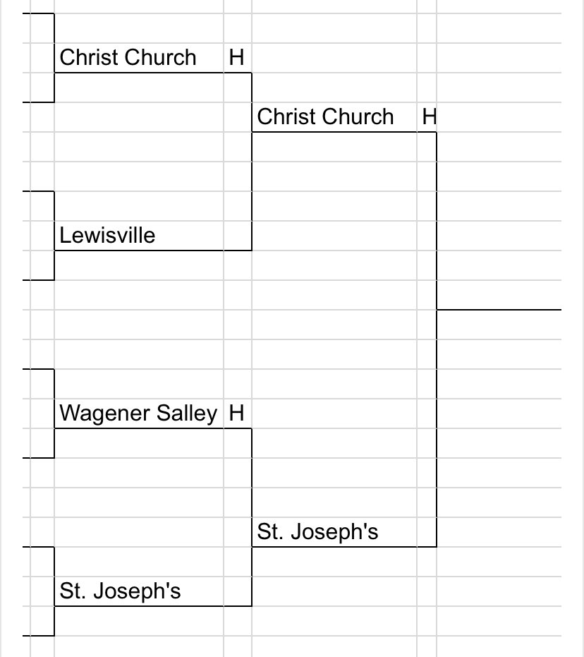 Erin Fox tweet media