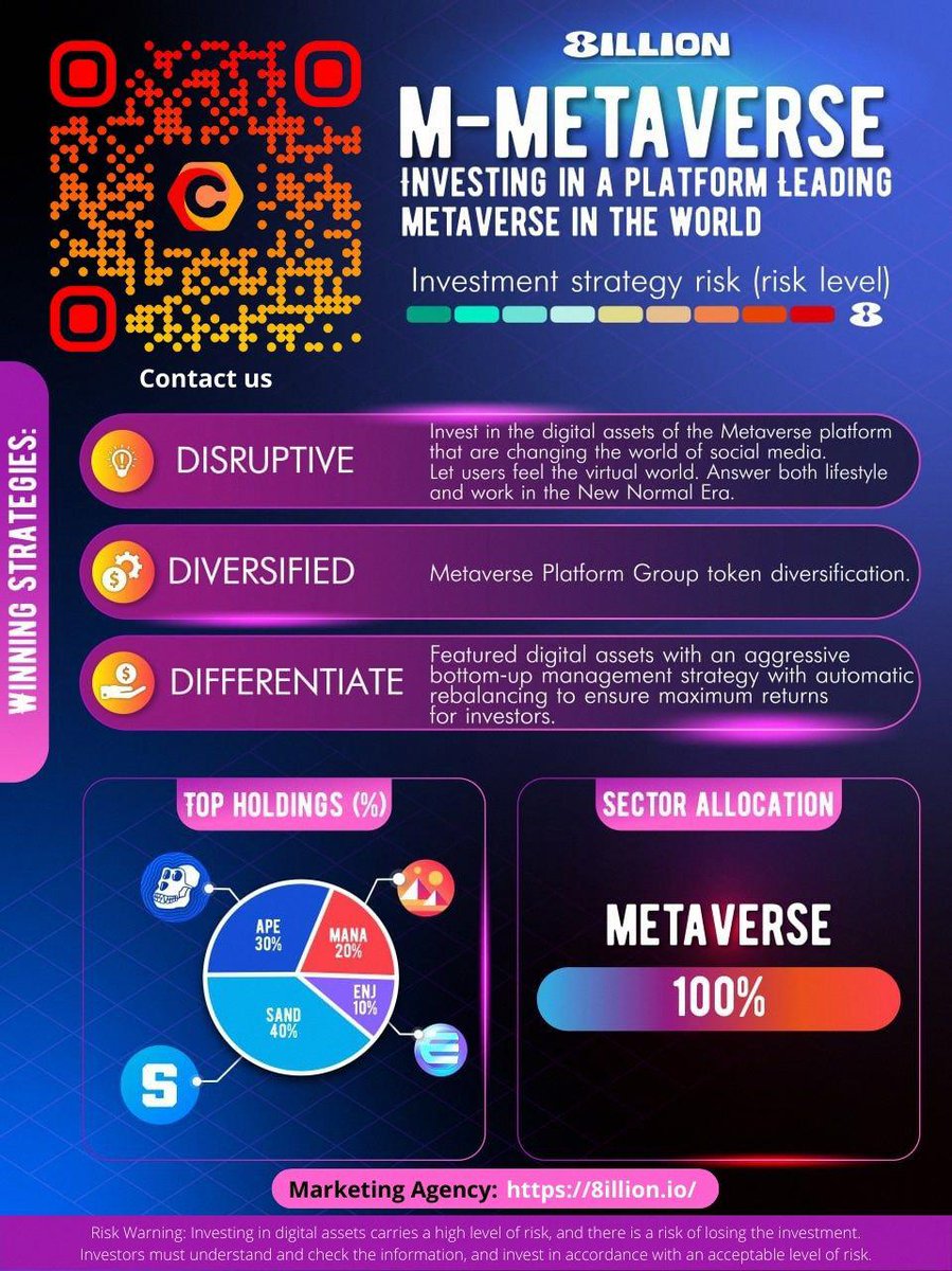 Take part hugest ICO with a fair price on all-in-one launchpad developed on most expansive platform with awesome complex! 👑💰

#NFT <a href="/artgobblers/">Art Gobblers</a> #OpenSeaNFT #Giveaway