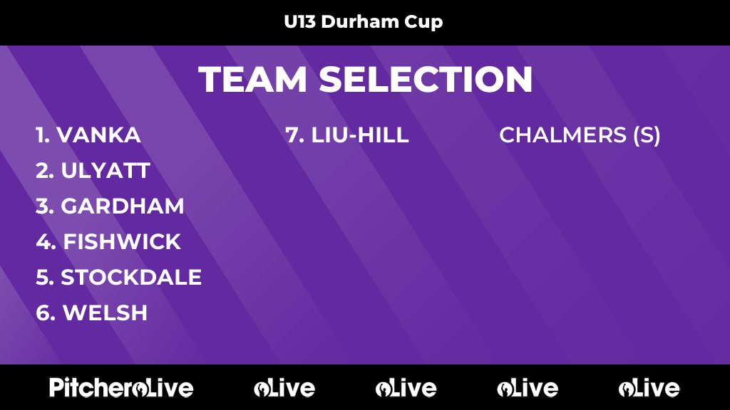 Today's U13 Durham Cup team selection #Pitchero
durhampalatinatesnetball.co.uk/teams/266082/m…