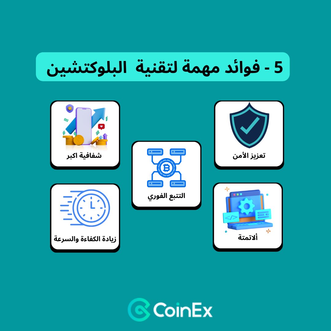 CoinexArabic's tweet photo. 5فوائد مهمة لتقنية البلوكيتشين🥰
#CoinEx #كوينأكس
#crypto #cryptocurrency #bitcoin #CoinExknowledge
#CET
#استثمار #اقتصاد #مال #عملات_مشفرة #بيتكوين_العرب #بلوكتشين #كريبتو https://t.co/4lGe4aOoGs