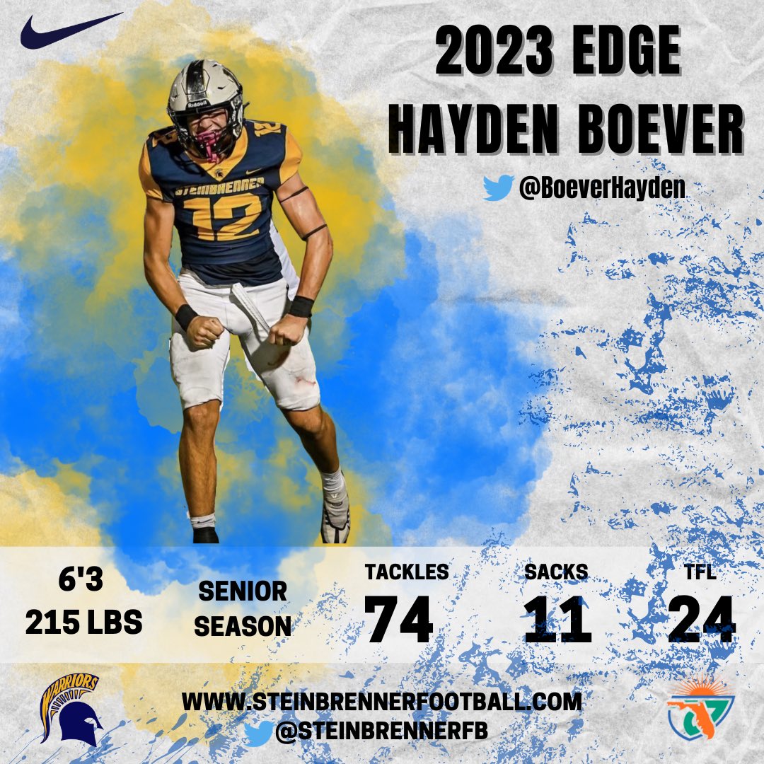 #12 Hayden Boever
(Check out his film in the reply below)
