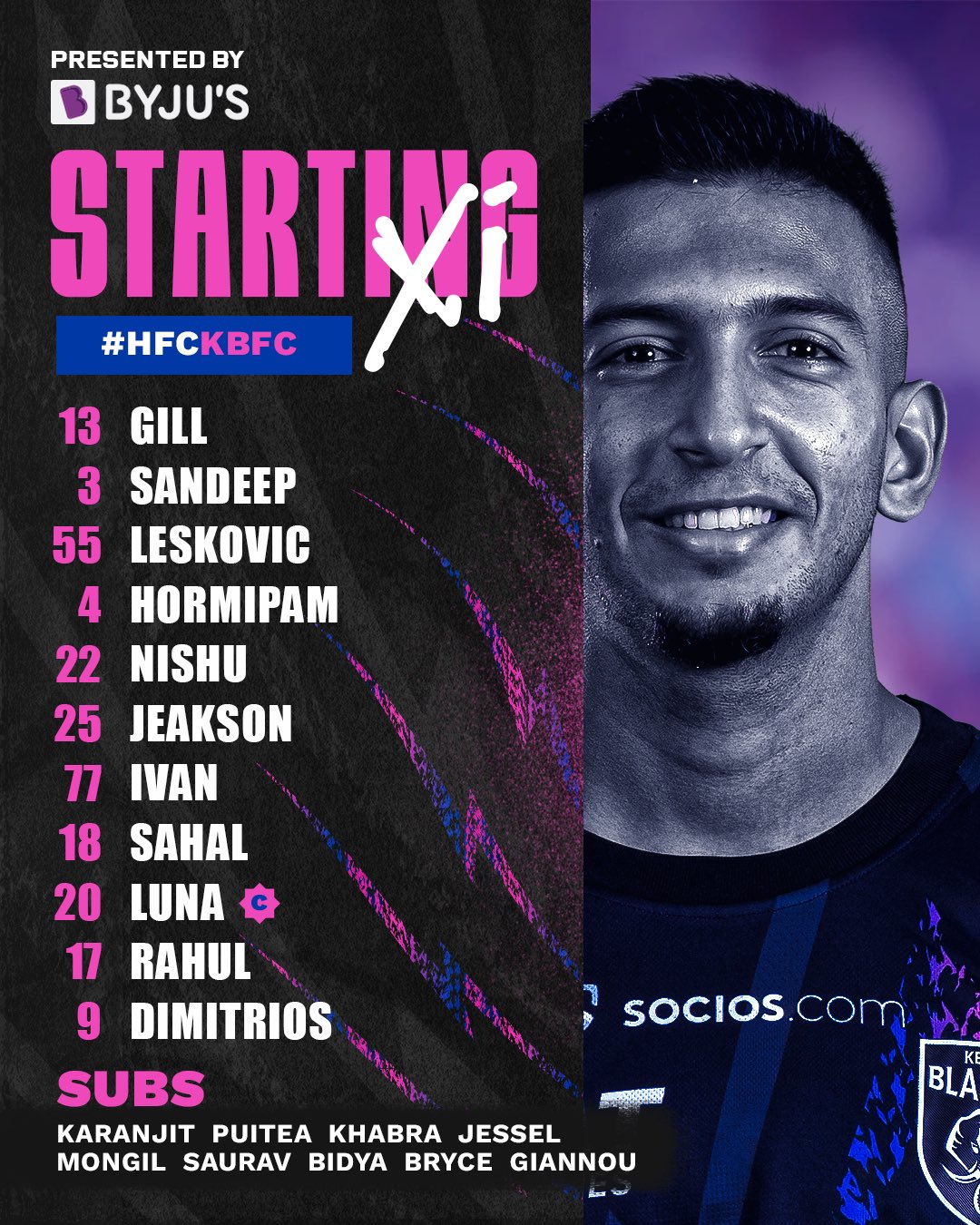 Kerala Blasters FC On Twitter Presenting The Starting XI For Today s kerala-blasters-fc-on-twitter-presenting-the-starting-xi-for-today-s