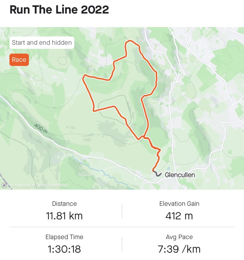 nealmcquaid's tweet photo. And that’s a wrap! #RunTheLine @MountainRescue #WicklowMountainRescue
1st run since 21st August 😂 https://t.co/KuVwjRUNr9