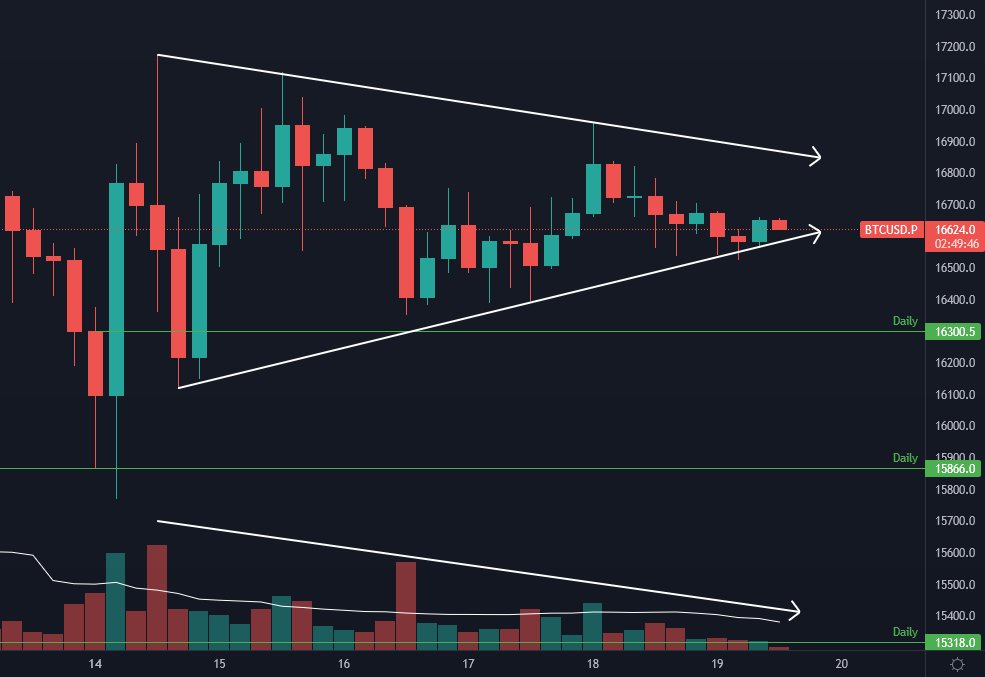 BitcoinHyper tweet media