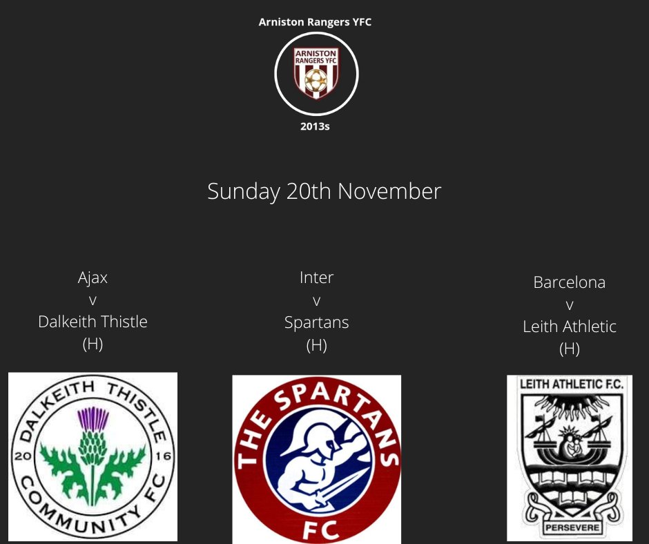 Arniston Rangers YFC 2013s tweet media