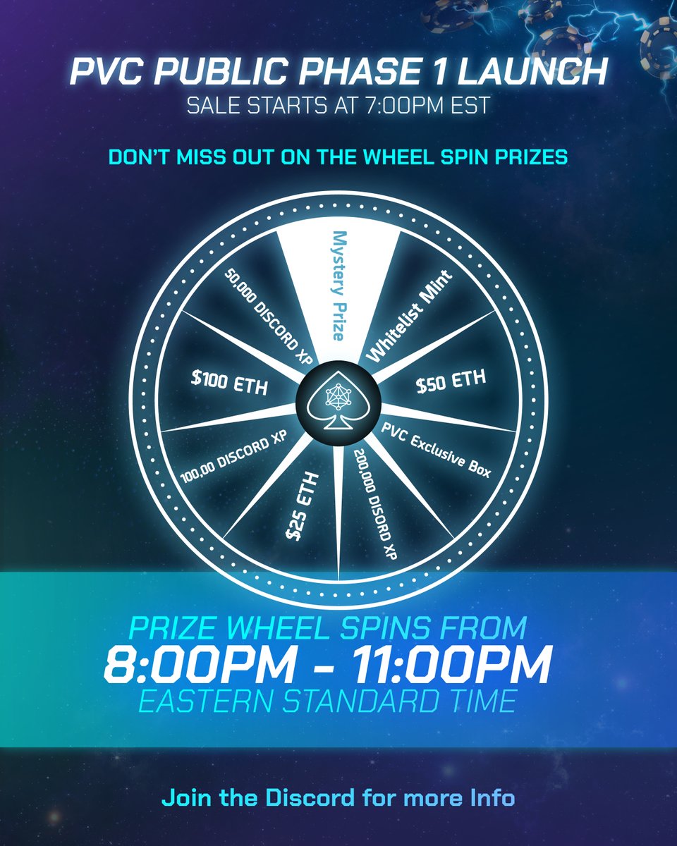 PokerVerseClub's tweet photo. Today the Public Mint Phase 1 goes live! Sale starts at 7:00PM EST time. Join us in the Discord from 7PM-11PM for a chance to win prizes. https://t.co/Z5yDlLB1BI

#NFTCommunity #NFTGiveaways #NFTDrop #NFTCollection #NFTsales #poker #Pokergame #pokertournament #pokerspace https://t.co/17DyTLyfqU