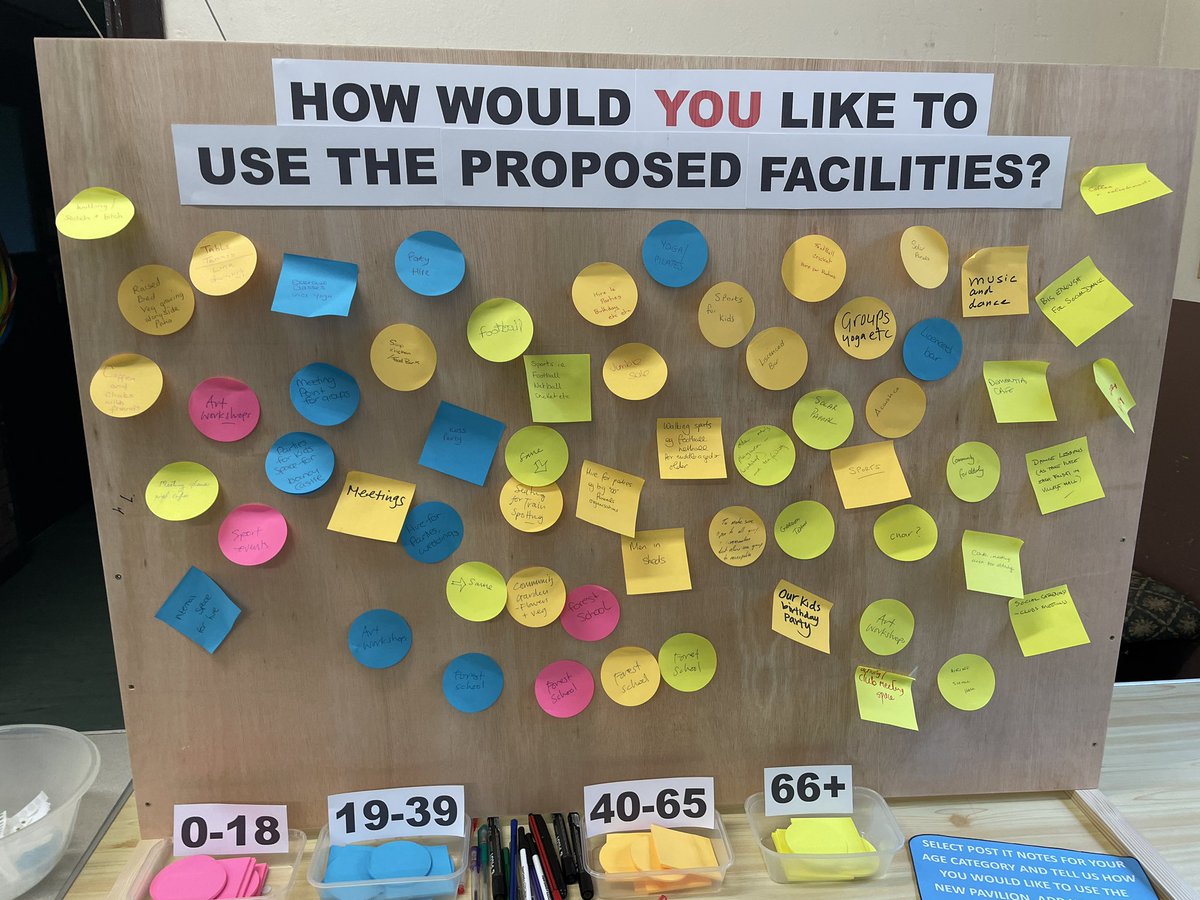 Fantastic response by the local community to our proposals for the new Dymchurch Sports Pavillion at the Friends of Dymchurch Recreation public consultation session  #architect #design #FODR #charity bit.ly/3V42bDf #community #sports