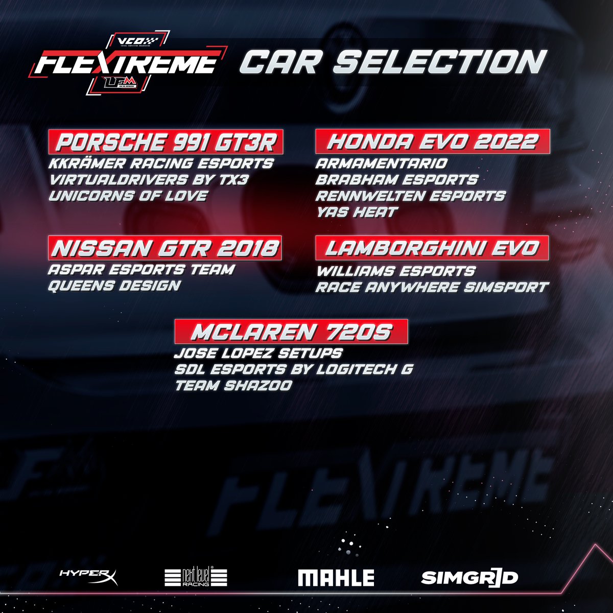 VCO 🕹🏎 (@vcoesports) on Twitter photo Which team picked which car in the VCOxLFM FLExTREME draft?
Here's the selection for the Cash Grid!
Rewatch the full show 👉👉 youtu.be/u4y-gzYZEyE
#vcoesports #VCOxLFM #FLExTREME #beACC #AssettoCorsaCompetizione <a href="/HyperX/">HyperX</a> <a href="/nextlvlracing/">Next Level Racing</a> <a href="/MAHLE_Group/">MAHLE</a> <a href="/sim_grid/">SimGrid</a> <a href="/LFMotorsport/">Low Fuel Motorsport</a> Which team picked which car in the VCOxLFM FLExTREME draft?
Here's the selection for the Cash Grid!
Rewatch the full show 👉👉 youtu.be/u4y-gzYZEyE
#vcoesports #VCOxLFM #FLExTREME #beACC #AssettoCorsaCompetizione <a href="/HyperX/">HyperX</a> <a href="/nextlvlracing/">Next Level Racing</a> <a href="/MAHLE_Group/">MAHLE</a> <a href="/sim_grid/">SimGrid</a> <a href="/LFMotorsport/">Low Fuel Motorsport</a>