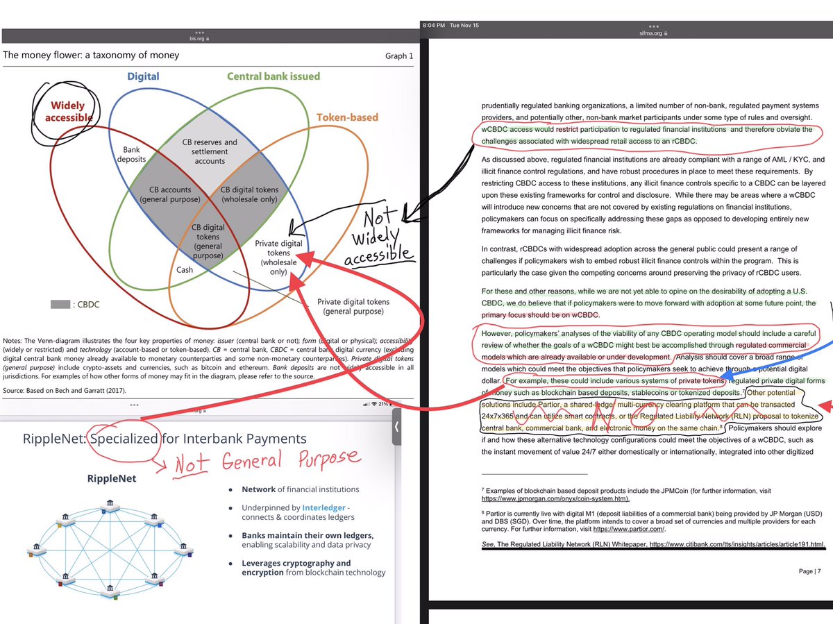 Nate855's tweet image. B2B use case.
Not widely acceptable.
XRP is not for general purpose.
Back End solution.
Universal w-cbdc (m-cbdc)