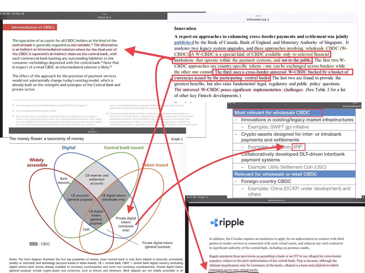Nate855's tweet image. B2B use case.
Not widely acceptable.
XRP is not for general purpose.
Back End solution.
Universal w-cbdc (m-cbdc)