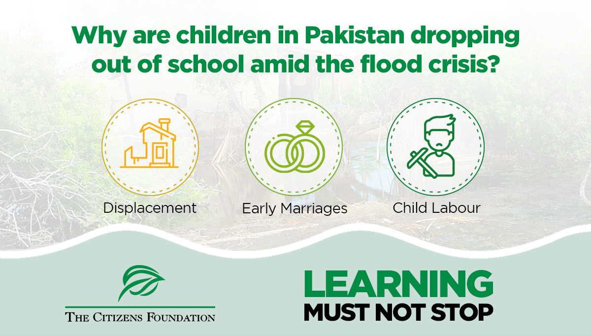 TCFPak's tweet photo. Displacement, early marriages, & child labour are among the most commonly reported reasons for dropping out amid the flood crisis.
TCF principals are actively working to bring flood-affected children back to school. To support us: https://t.co/2hpWp4bthX
#LearningMustNotStop https://t.co/Mc5QWmhkAE