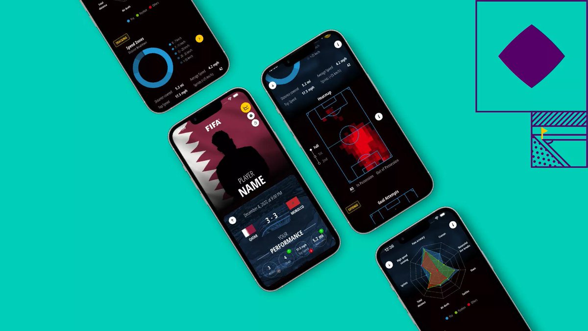 almeida_guille's tweet photo. @ElDiario_4 @camaraceleste @ERivas4 La tecnología es clave en este Mundial! Por ej cada jugador podrá acceder a una app para ver su rendimiento post partido. #FIFAPlayer
@FedePazOk https://t.co/GqYjrVrSzY