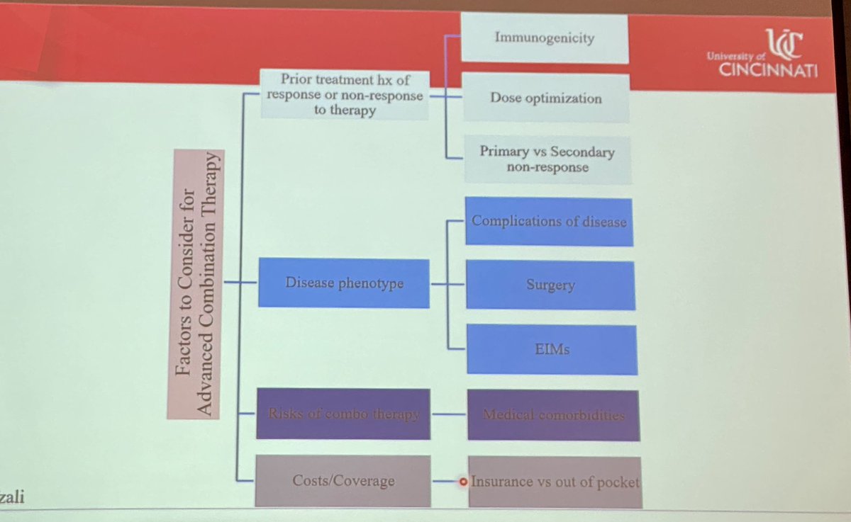 #AHN2022 Who are the patients who could be candidates for combo biologics or combo biologic+ small molecules @IBD_Afzali 🔺Severe extensive disease 🔺High risk of dis progression 🔺Prior Rx failures 🔺EIM 🔺Co-existing immune conditions