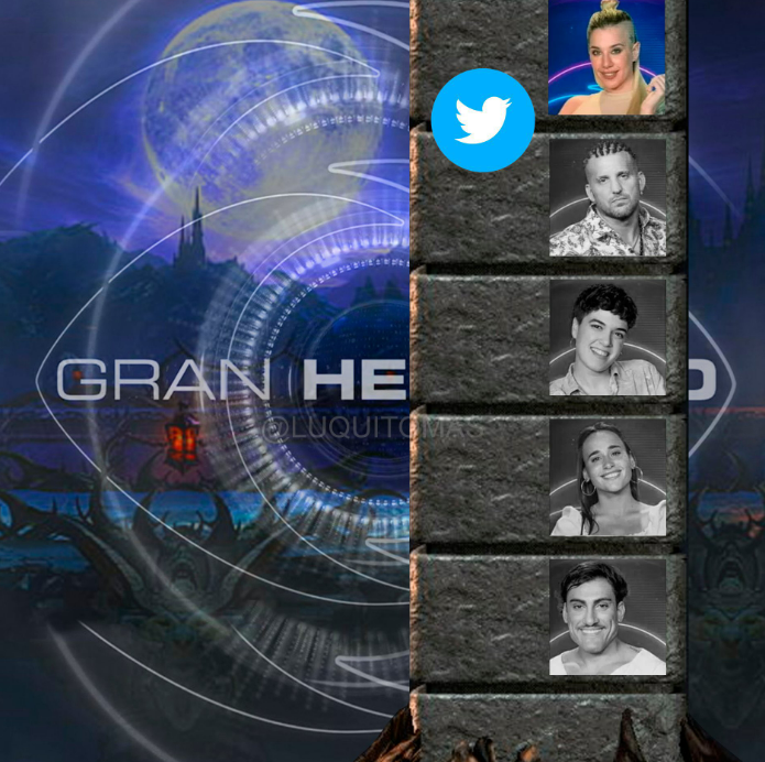 gh2022ok's tweet photo. Twitter lo hará una vez más! https://t.co/VWAhQS211M