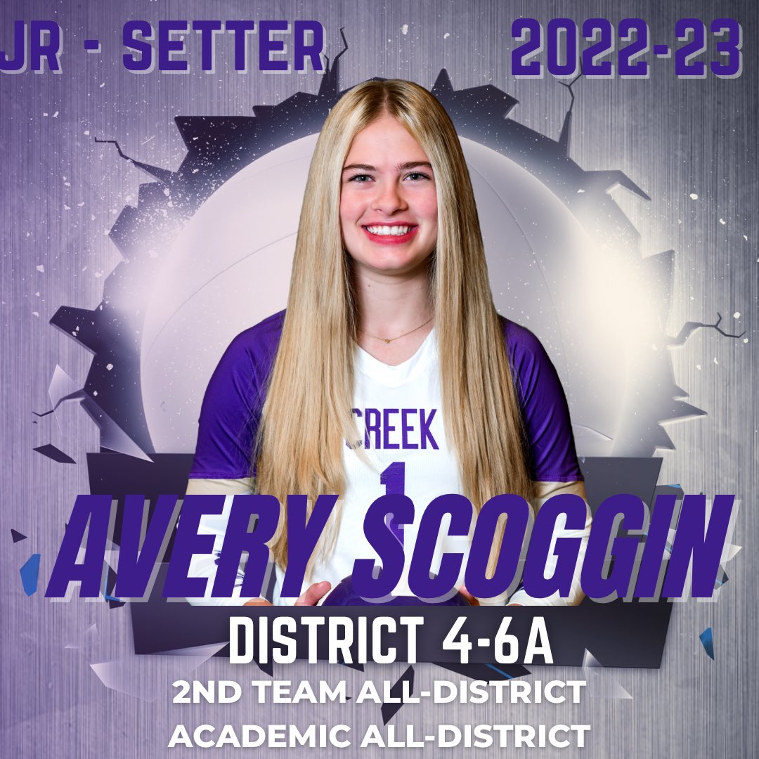 TCHSVB (@tchsvolleyball) on Twitter photo Congratulations to Junior, Setter #2️⃣
<a href="/averyscoggin_1/">Avery Scoggin</a>
District 4-6A
☑️2nd team All-District
☑️Academic All-District
☑️AVCA Phenom
<a href="/KISDAthletics/">Keller ISD Athletics</a> <a href="/TCHS_WAthletics/">TC Women’s Athletics</a> Congratulations to Junior, Setter #2️⃣
<a href="/averyscoggin_1/">Avery Scoggin</a>
District 4-6A
☑️2nd team All-District
☑️Academic All-District
☑️AVCA Phenom
<a href="/KISDAthletics/">Keller ISD Athletics</a> <a href="/TCHS_WAthletics/">TC Women’s Athletics</a>