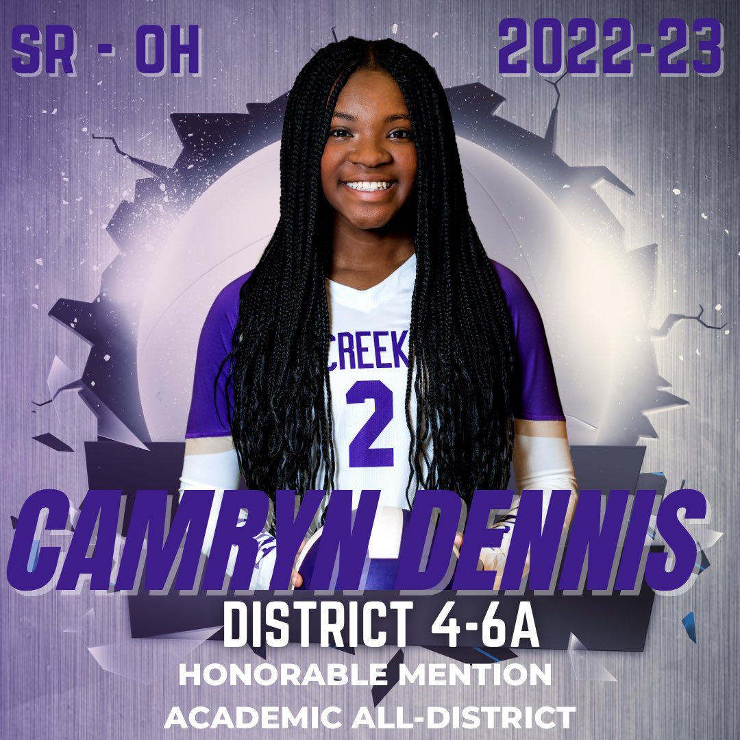 TCHSVB (@tchsvolleyball) on Twitter photo Congratulations to Senior, OH #2️⃣
<a href="/cam_d34/">camryn dennis</a>
District 4-6A
☑️Honorable Mention All-District
☑️Academic All-District
☑️THSCA Academic All-State
☑️AVCA Best and Brightest
☑️TCVB Most Valuable Player
<a href="/KISDAthletics/">Keller ISD Athletics</a> <a href="/TCHS_WAthletics/">TC Women’s Athletics</a> Congratulations to Senior, OH #2️⃣
<a href="/cam_d34/">camryn dennis</a>
District 4-6A
☑️Honorable Mention All-District
☑️Academic All-District
☑️THSCA Academic All-State
☑️AVCA Best and Brightest
☑️TCVB Most Valuable Player
<a href="/KISDAthletics/">Keller ISD Athletics</a> <a href="/TCHS_WAthletics/">TC Women’s Athletics</a>