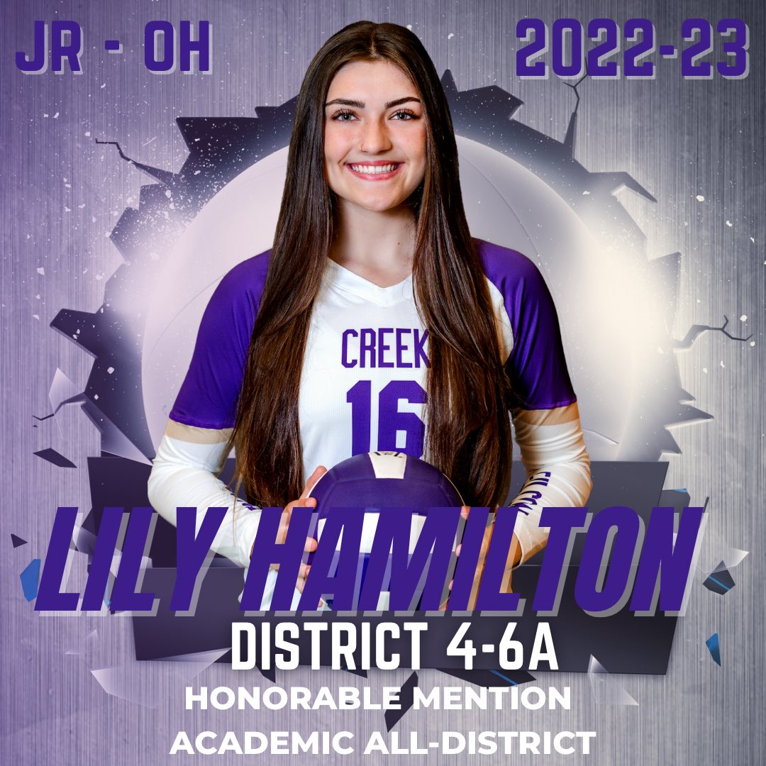 TCHSVB (@tchsvolleyball) on Twitter photo Congratulations to Junior, OH #1️⃣6️⃣
<a href="/Lily05Hamilton/">Lillian Hamilton</a>
District 4-6A
☑️Honorable Mention All-District
☑️Academic All-District
☑️AVCA Phenom
<a href="/KISDAthletics/">Keller ISD Athletics</a> <a href="/TCHS_WAthletics/">TC Women’s Athletics</a> Congratulations to Junior, OH #1️⃣6️⃣
<a href="/Lily05Hamilton/">Lillian Hamilton</a>
District 4-6A
☑️Honorable Mention All-District
☑️Academic All-District
☑️AVCA Phenom
<a href="/KISDAthletics/">Keller ISD Athletics</a> <a href="/TCHS_WAthletics/">TC Women’s Athletics</a>