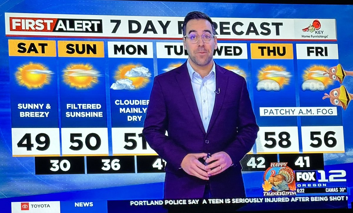 RipCityJewel's tweet photo. Wow, @WeatherJefe your jacket is awesome! Love that color! #GoodDayOregon #Fox12Weather https://t.co/TB2F9jz8Oo