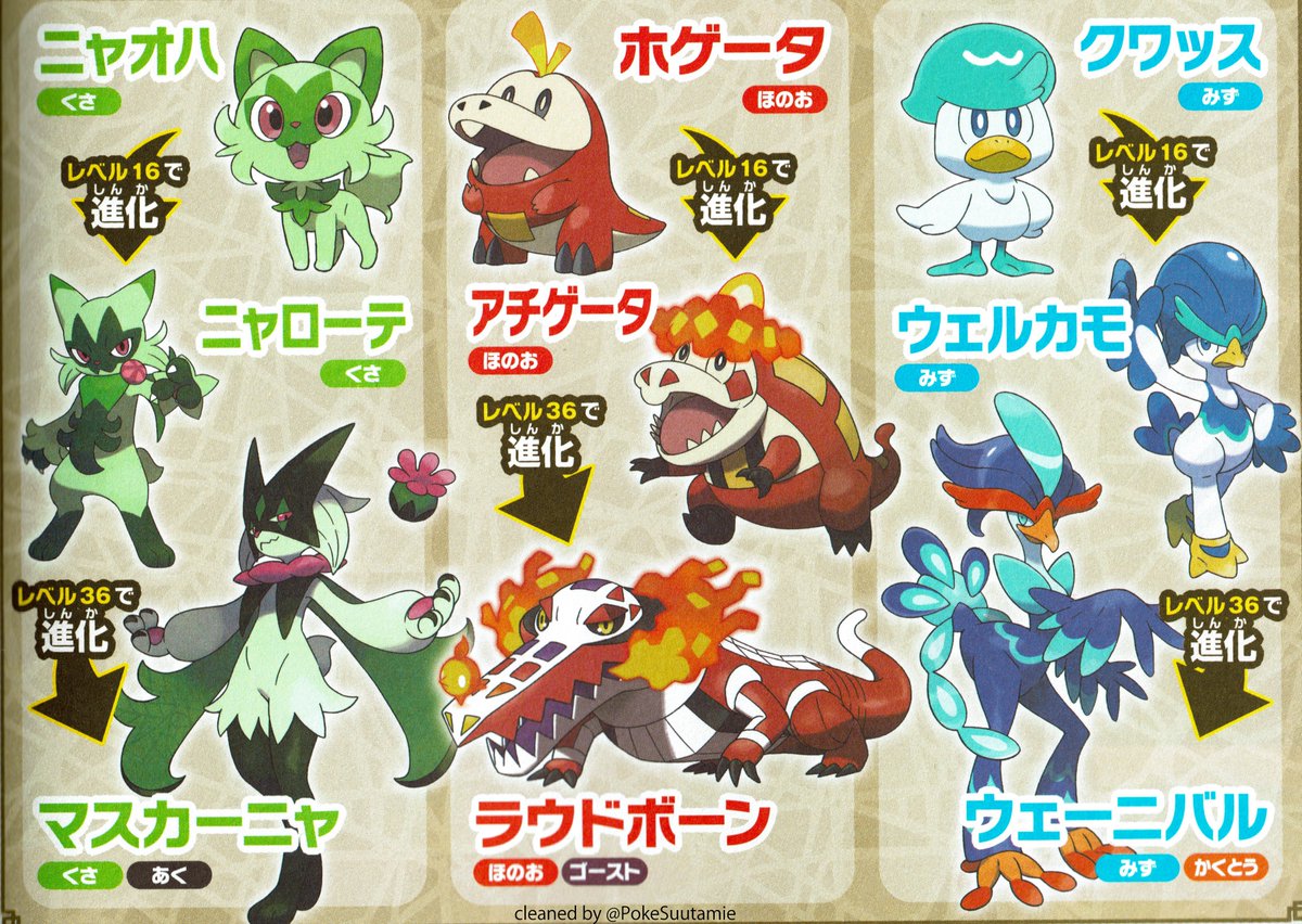 soulsilverart's tweet photo. ⚠️SPOILERS!⚠️
HERE THEY ARE PEOPLE IN FULL SCANNED HD.A huge thank you to @PokeSuutamie At first I didn’t like any of these starters much but after seeing this art I almost “like” all 3. Official art changes everything! I wonder what it will do for all the other new Pokémon! https://t.co/k5KvN8uww6
