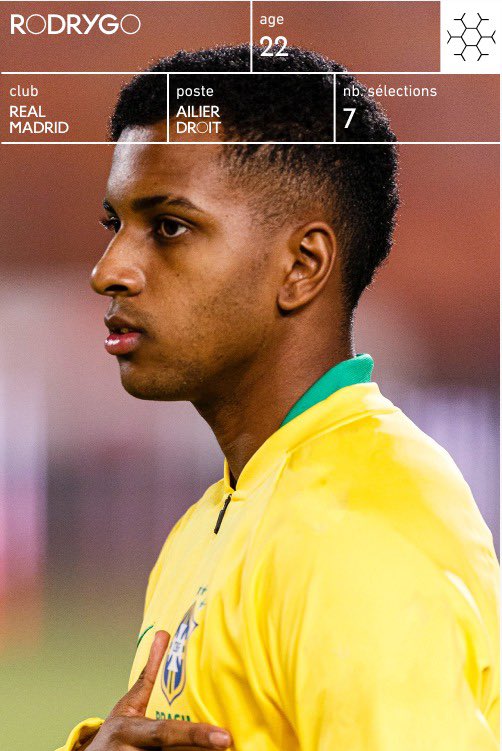 ThymPinon's tweet photo. « C’est difficile parce que trop facile »

Dans le cadre de @lequipeEXPLORE que l’on a réalisé sur la nouvelle génération, avec @AntoineBourlon, Rodrygo nous a longuement reçus chez lui. On avait envie qu’il nous éclaire : c’est quoi, être une pépite brésilienne du Real ? 🇧🇷 https://t.co/8BVtkPHsyb