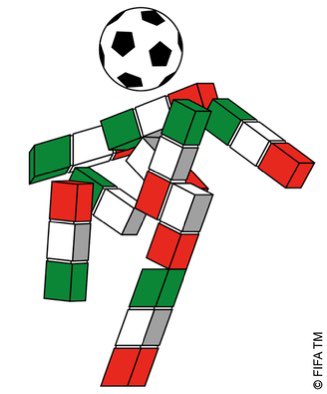 jamespnorris's tweet photo. Which one is the best World Cup Mascot ? https://t.co/w5NaNC3dLg