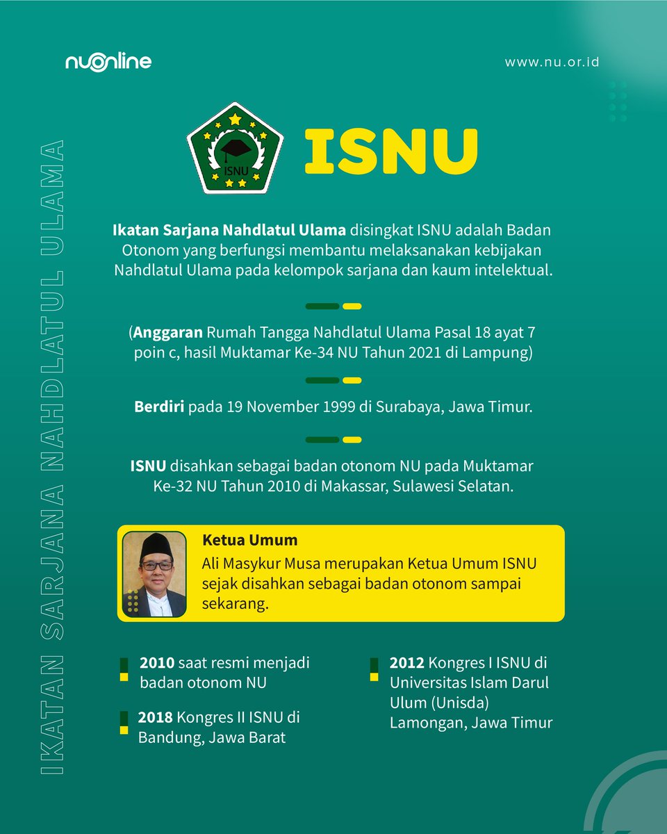 nu_online's tweet photo. Kali ini NUmin mau membagikan infografis singkat yg membahas salah satu badan otonom NU, yakni Ikatan Sarjana NU.
____
Instal aplikasi ibadah & belajar Islam terbaik: https://t.co/RaNF6FQn8E (Android & iOS)
____
#nahdlatululama #nuonline #sarjananu #isnu #harlahisnu #harlah23isnu https://t.co/HnqPbwOuqH