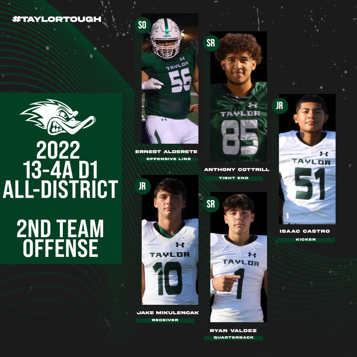 Taylor Duck Football tweet media