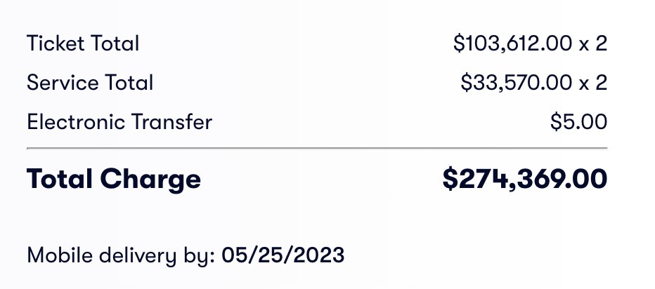 vplus's tweet photo. Two Taylor Swift tickets, $103,612.  

Each.  

Plus fees: $33,570.00.  Per ticket.

Plus $5!

via @vividseats. https://t.co/IN3UJfOXPv