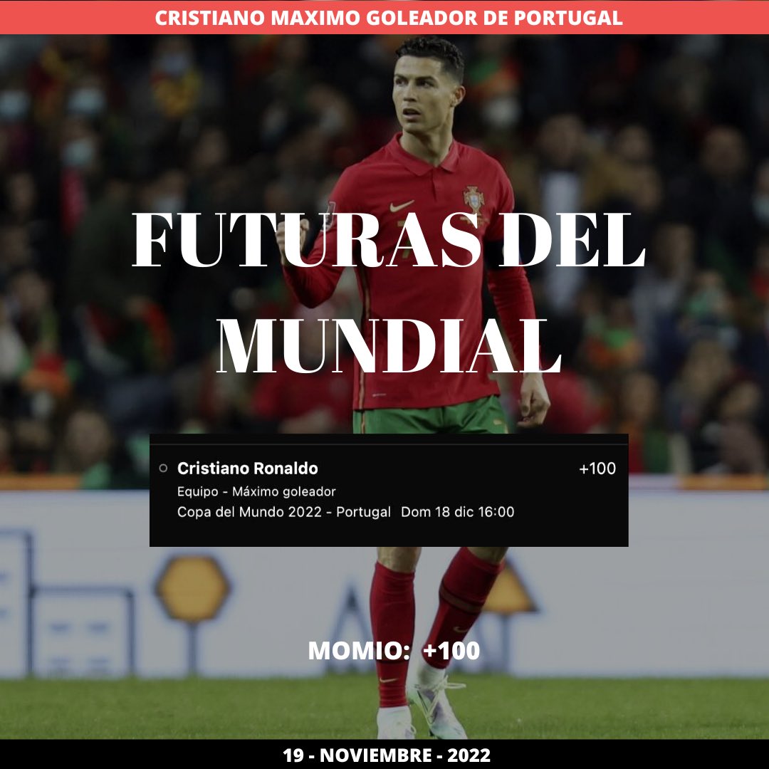 gamster_picks's tweet photo. Más futuras del mundial ⚽️🏆🇶🇦💰💸

Cristiano máximo goleador de Portugal
Momio +100 💸

Benzema máximo goleador de Francia
Momio +175 💰

Courtois guante de oro 
Momio +500 🤑

#Qatar2022 #QatarWorldCup2022 #Qatar #qatar2022worldcup #Qatar_2022 #QatarWorldCup https://t.co/Z2GsORooQr