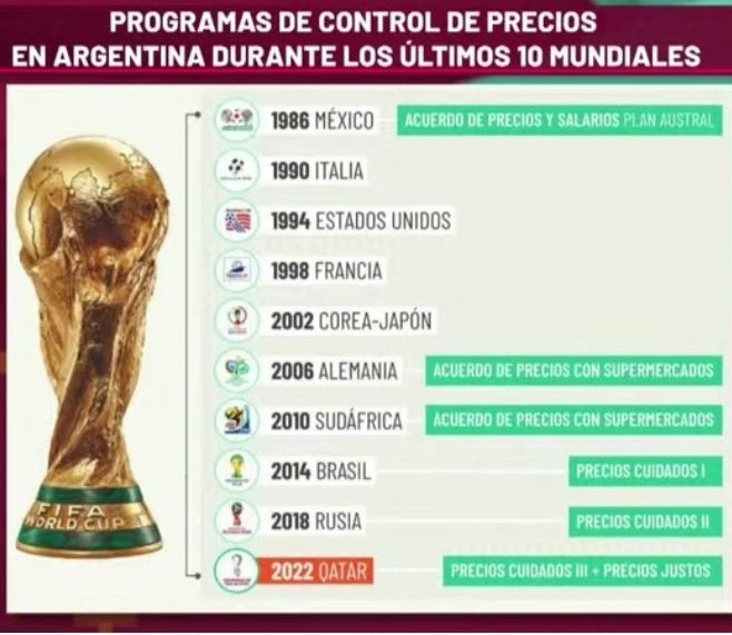 Carlos Saúl Menem tweet media